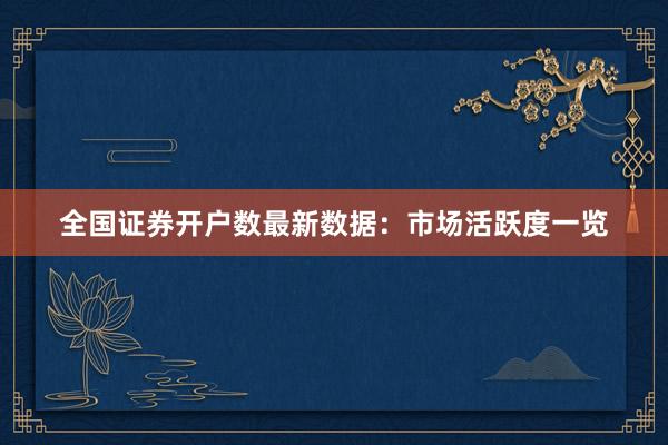 全国证券开户数最新数据：市场活跃度一览